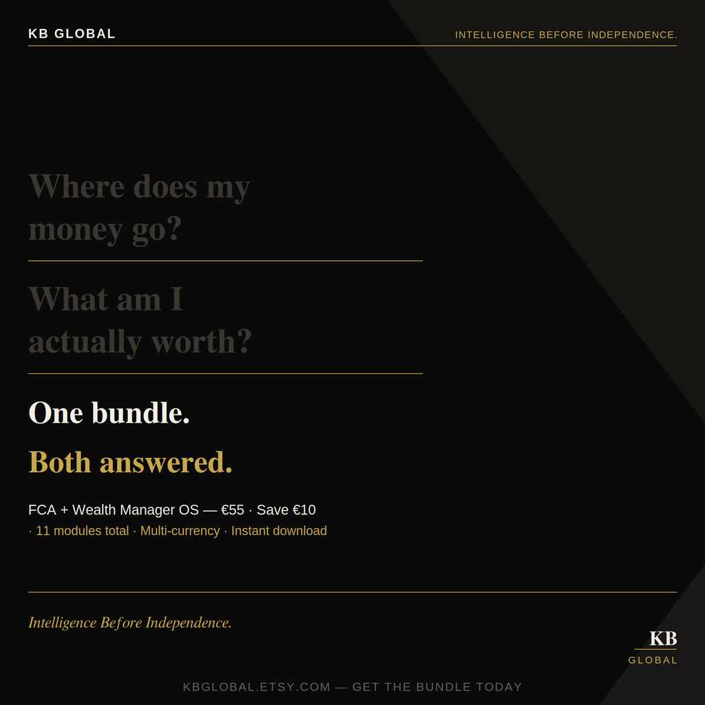 DN Finance Bundle — FCA + Wealth Manager OS