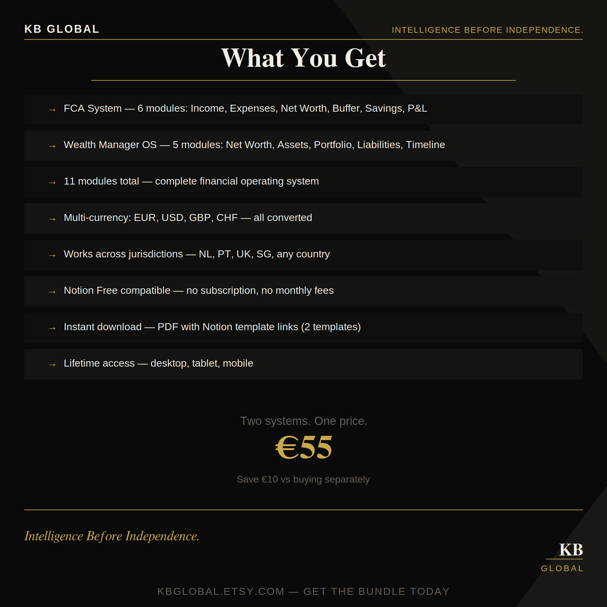 DN Finance Bundle — FCA + Wealth Manager OS