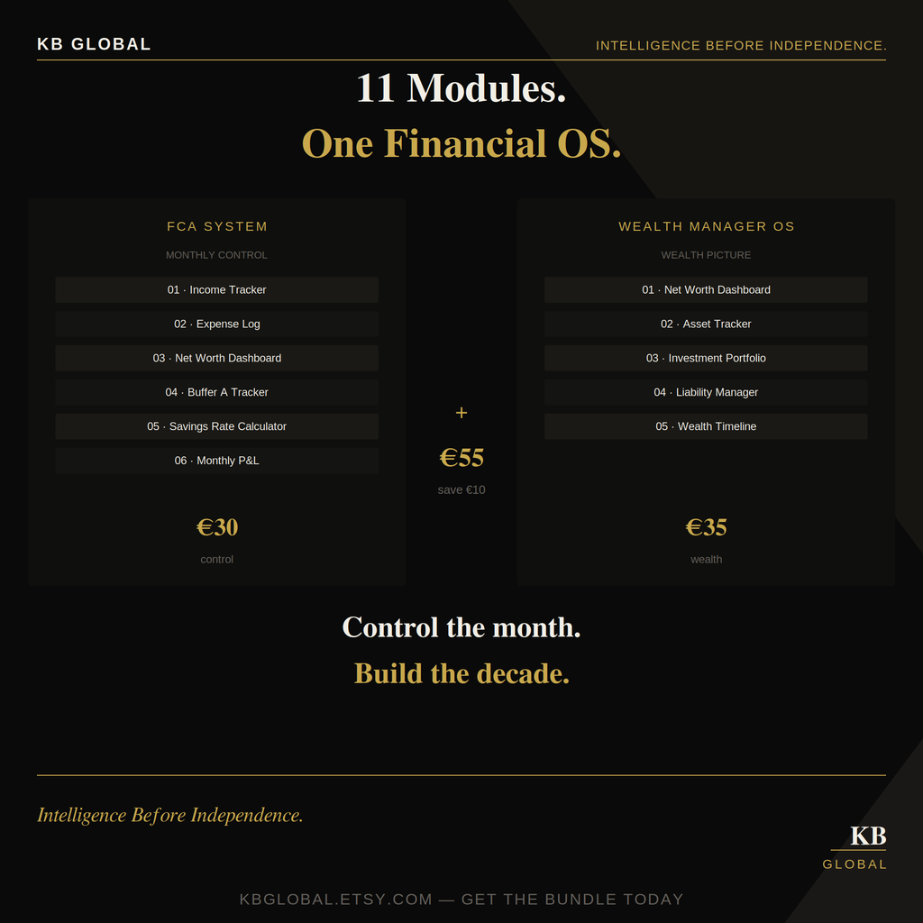 DN Finance Bundle — FCA + Wealth Manager OS