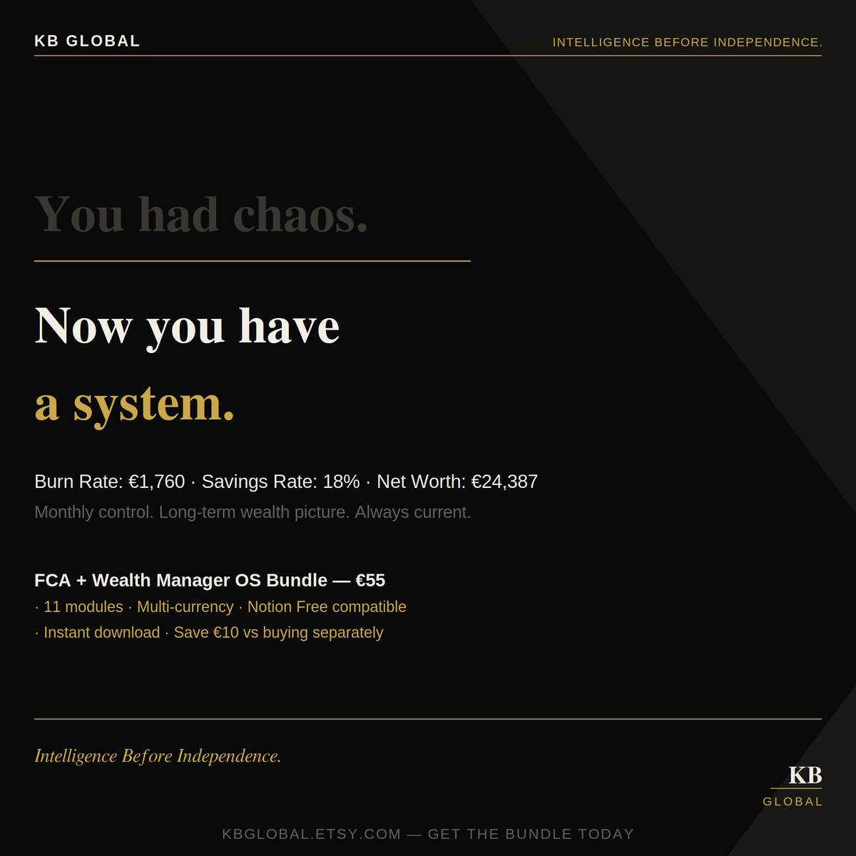 DN Finance Bundle — FCA + Wealth Manager OS