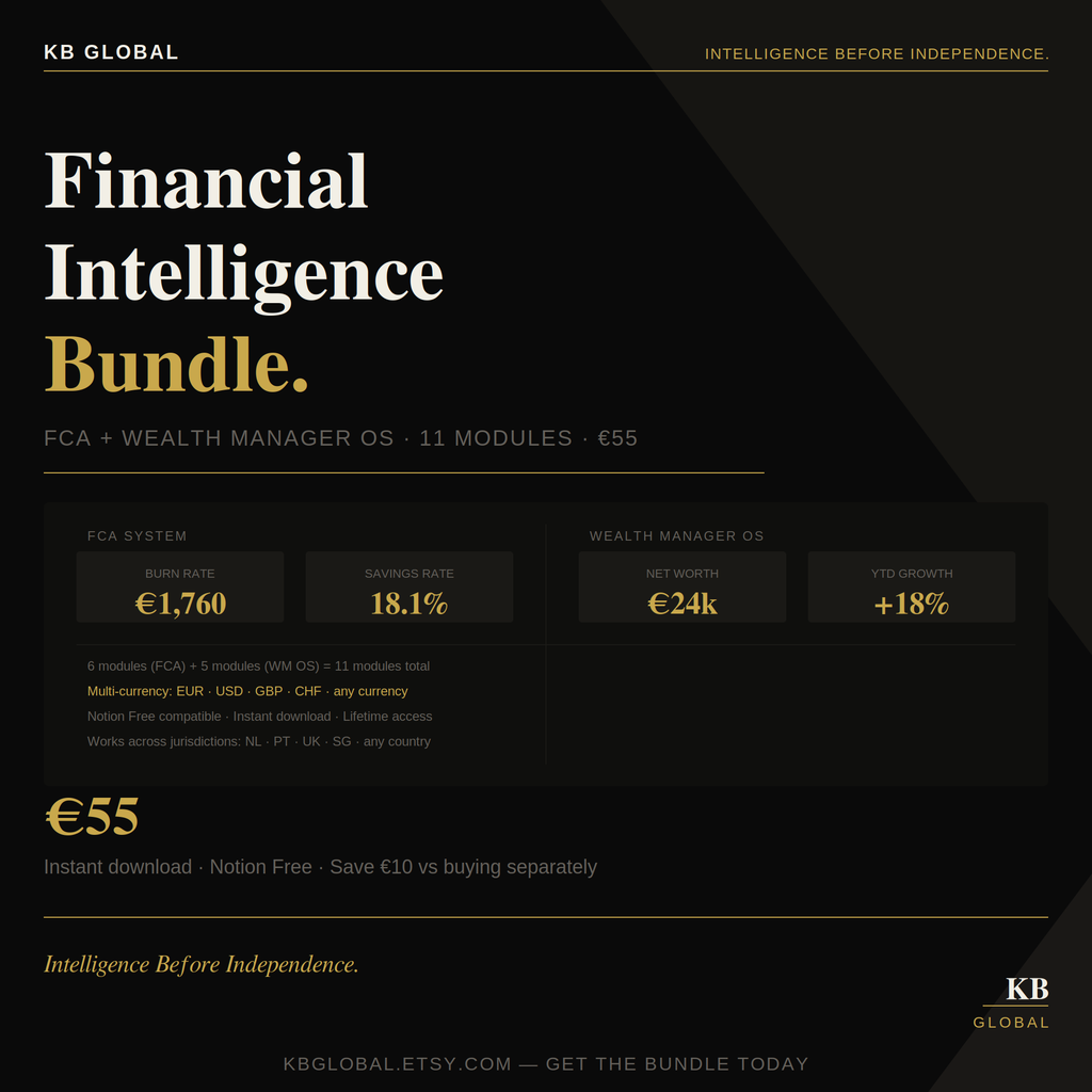 DN Finance Bundle — FCA + Wealth Manager OS