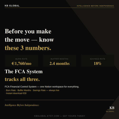FCA Financial Control System — Notion Finance OS