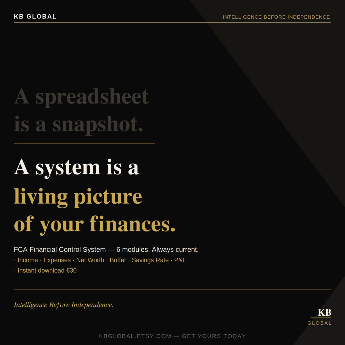 FCA Financial Control System — Notion Finance OS