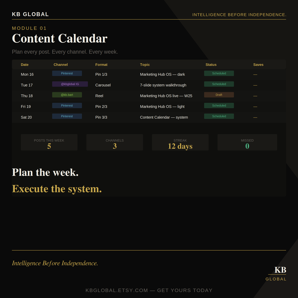Marketing Hub OS — Notion Content Planner
