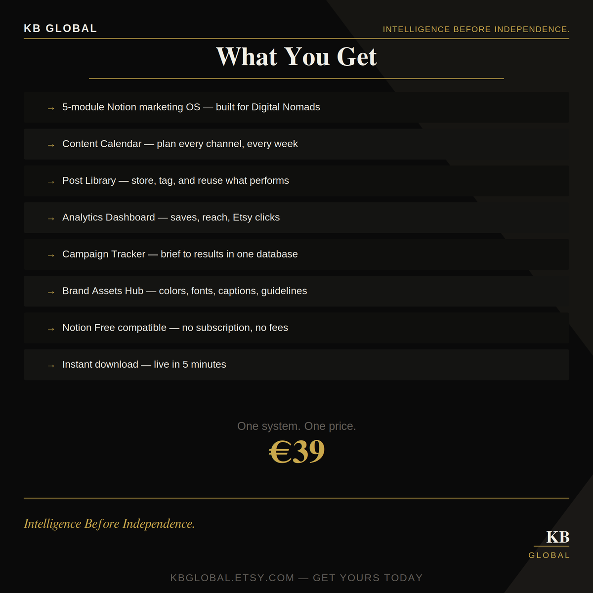 Marketing Hub OS — Notion Content Planner
