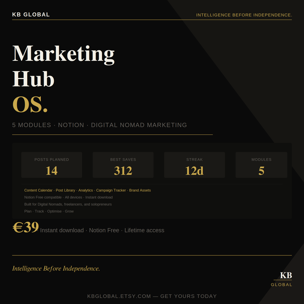 Marketing Hub OS — Notion Content Planner
