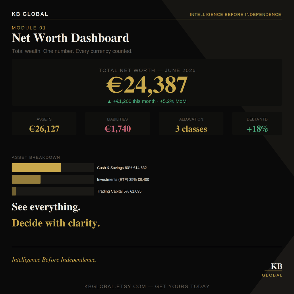 Wealth Manager OS — Notion Wealth Tracking System