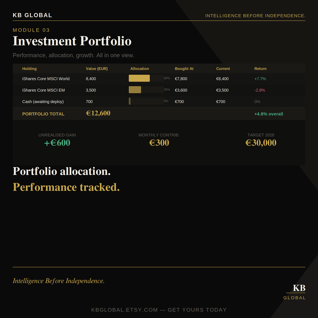 Wealth Manager OS — Notion Wealth Tracking System