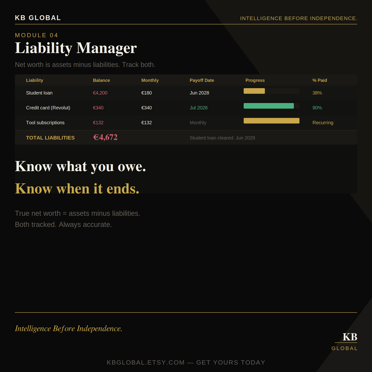 Wealth Manager OS — Notion Wealth Tracking System