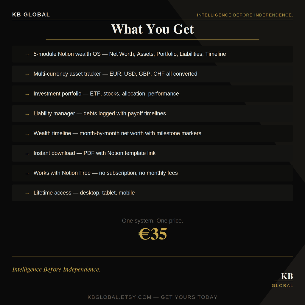 Wealth Manager OS — Notion Wealth Tracking System