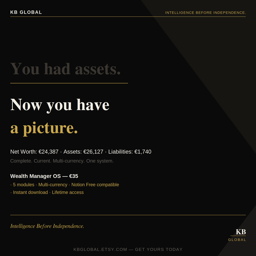 Wealth Manager OS — Notion Wealth Tracking System