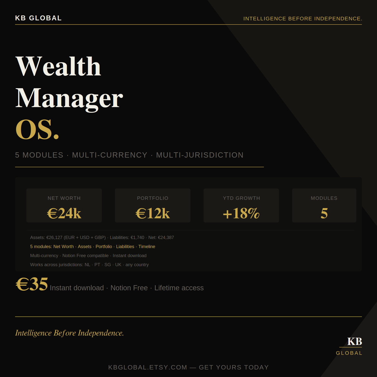Wealth Manager OS — Notion Wealth Tracking System