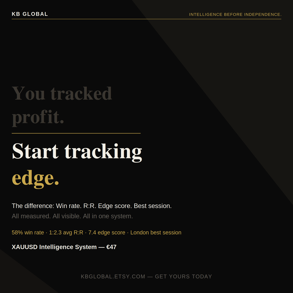 XAUUSD Intelligence System — Notion Trading Journal