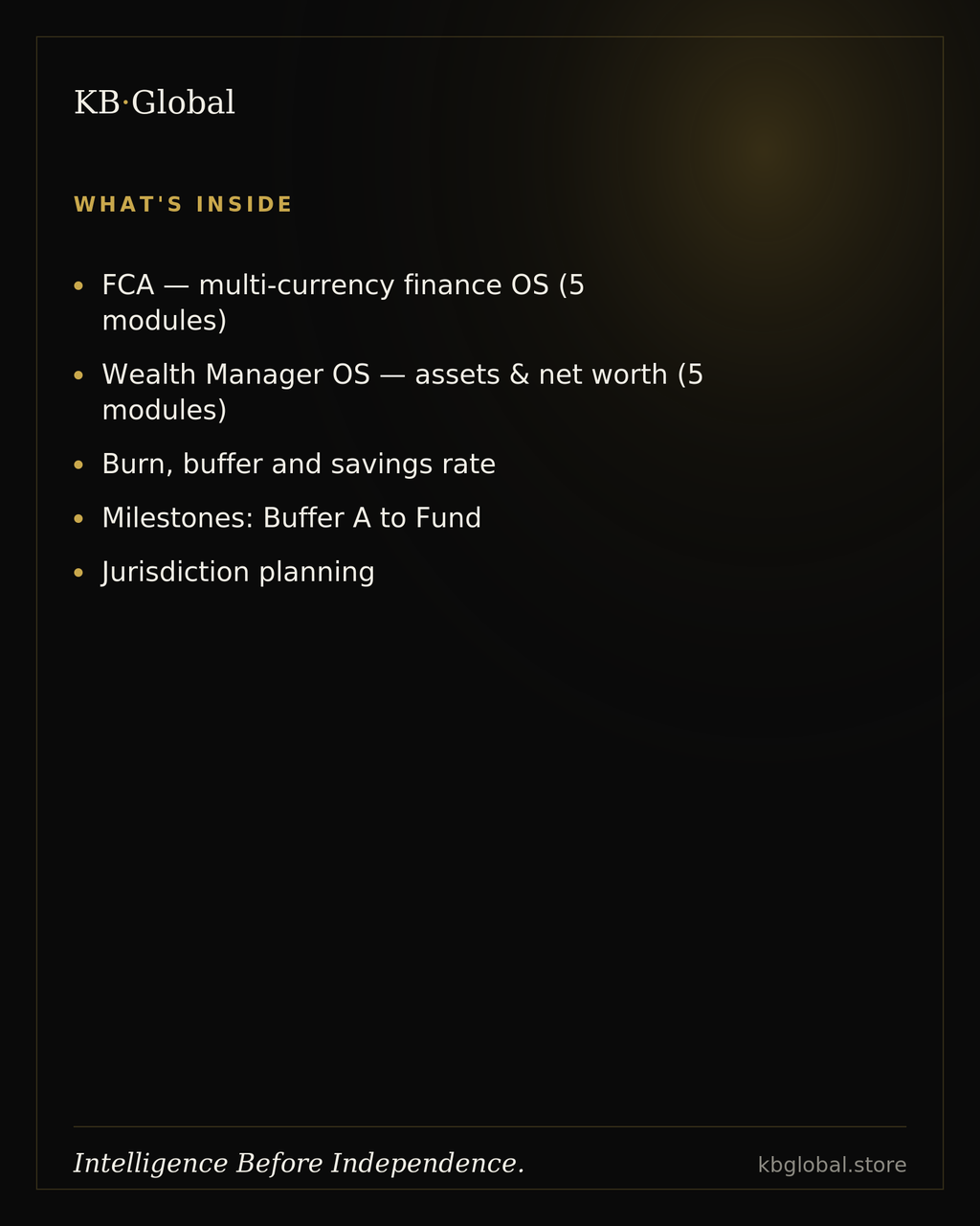DN Finance Bundle — FCA + Wealth Manager OS