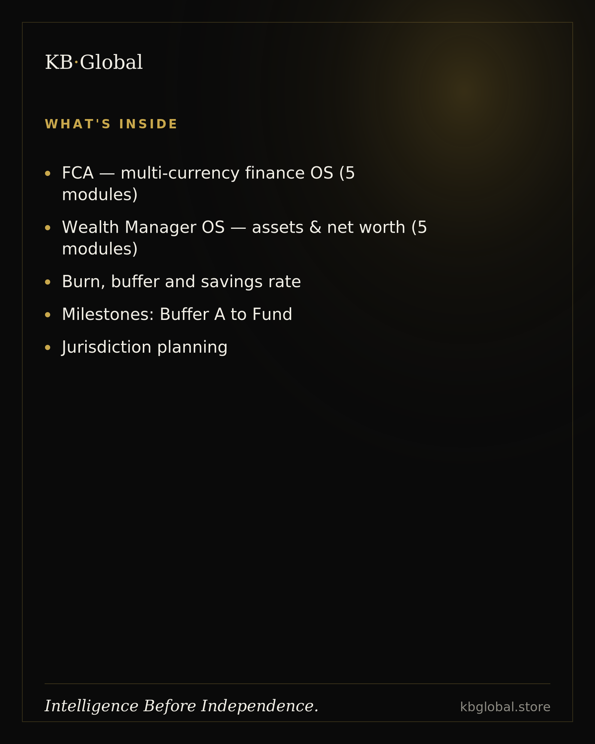 DN Finance Bundle — FCA + Wealth Manager OS