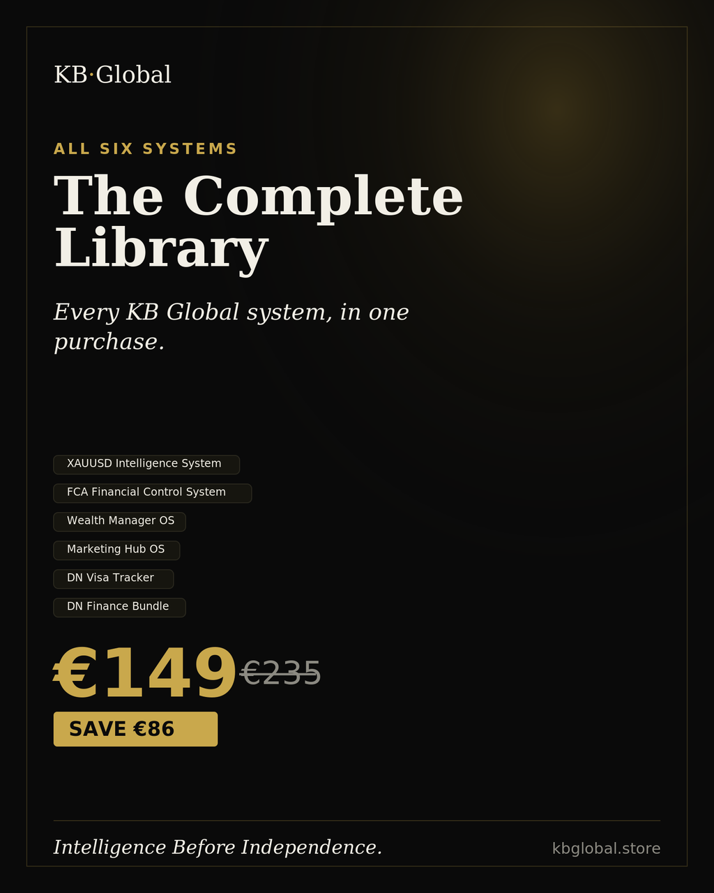 The Complete Library — All Six KB Global Systems