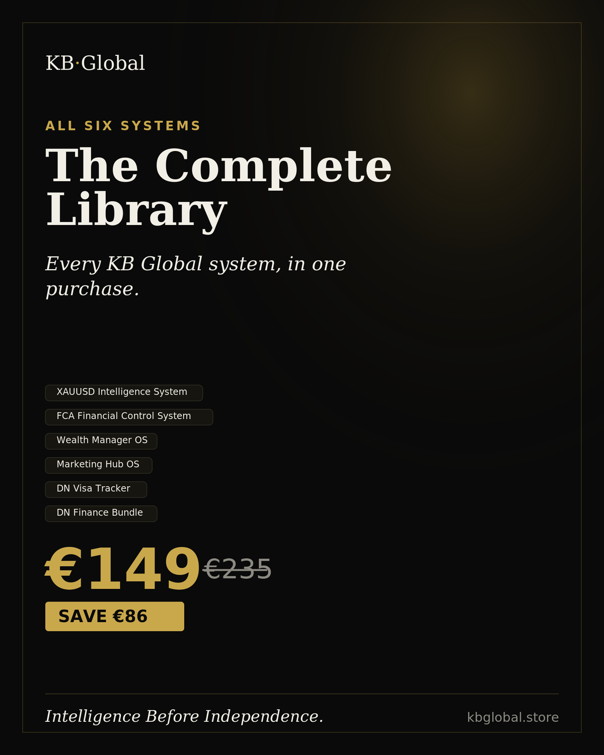 The Complete Library — All Six KB Global Systems