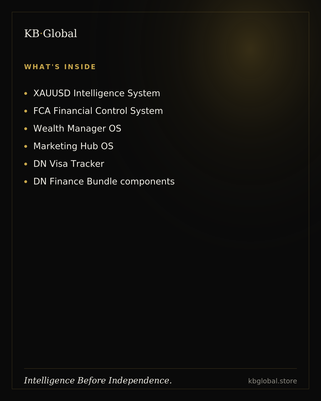 The Complete Library — All Six KB Global Systems