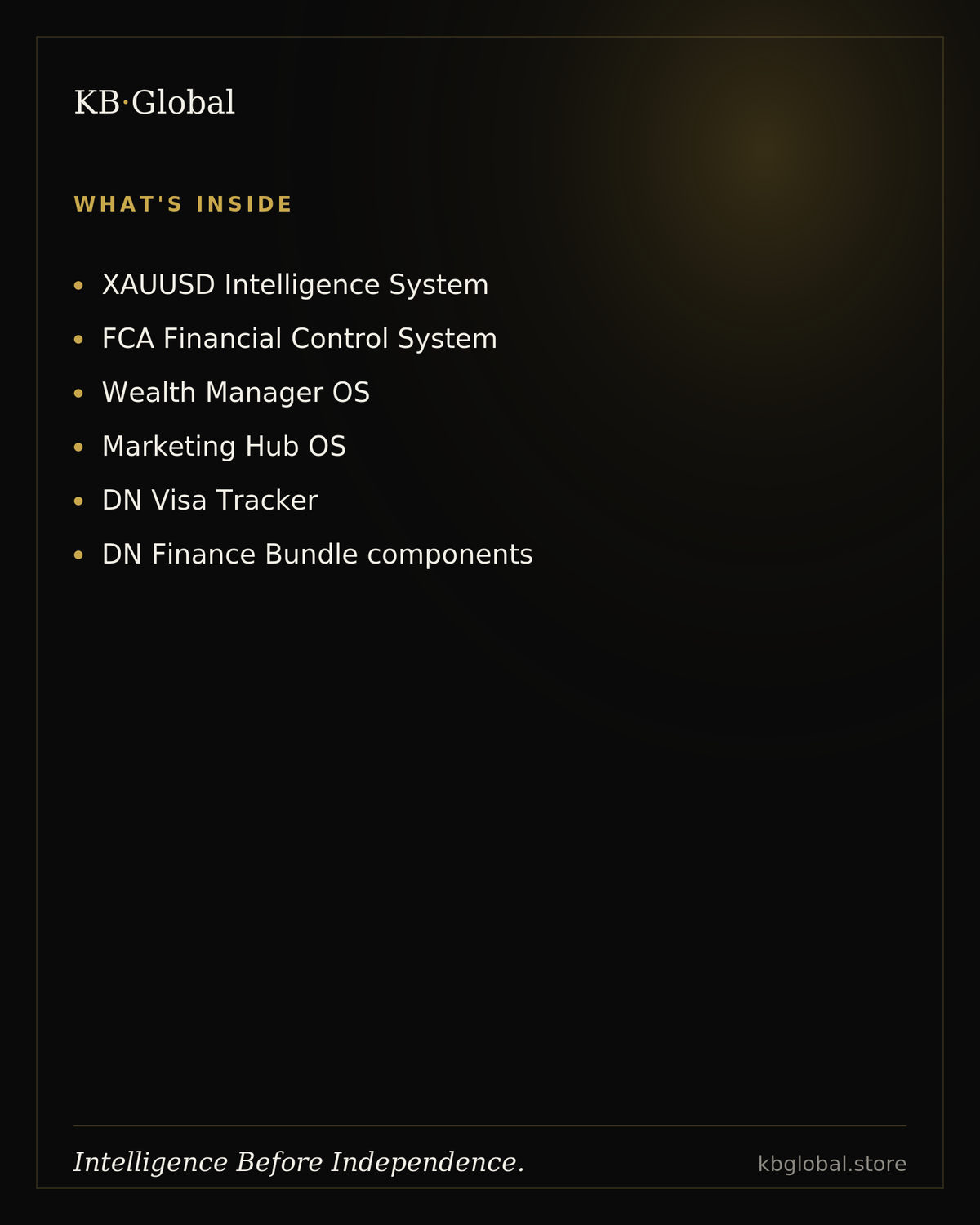 The Complete Library — All Six KB Global Systems