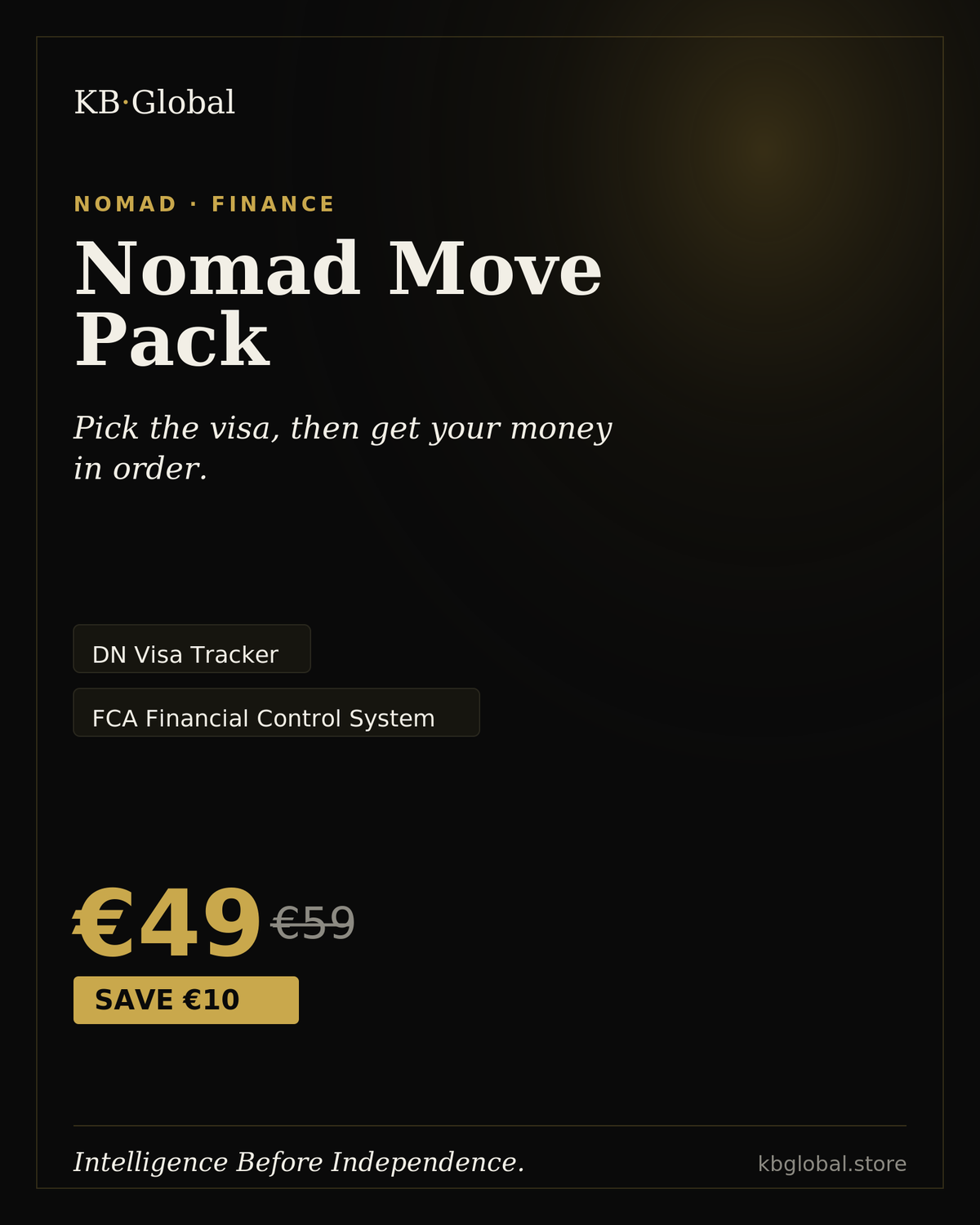 Nomad Move Pack — DN Visa Tracker + FCA Financial Control System
