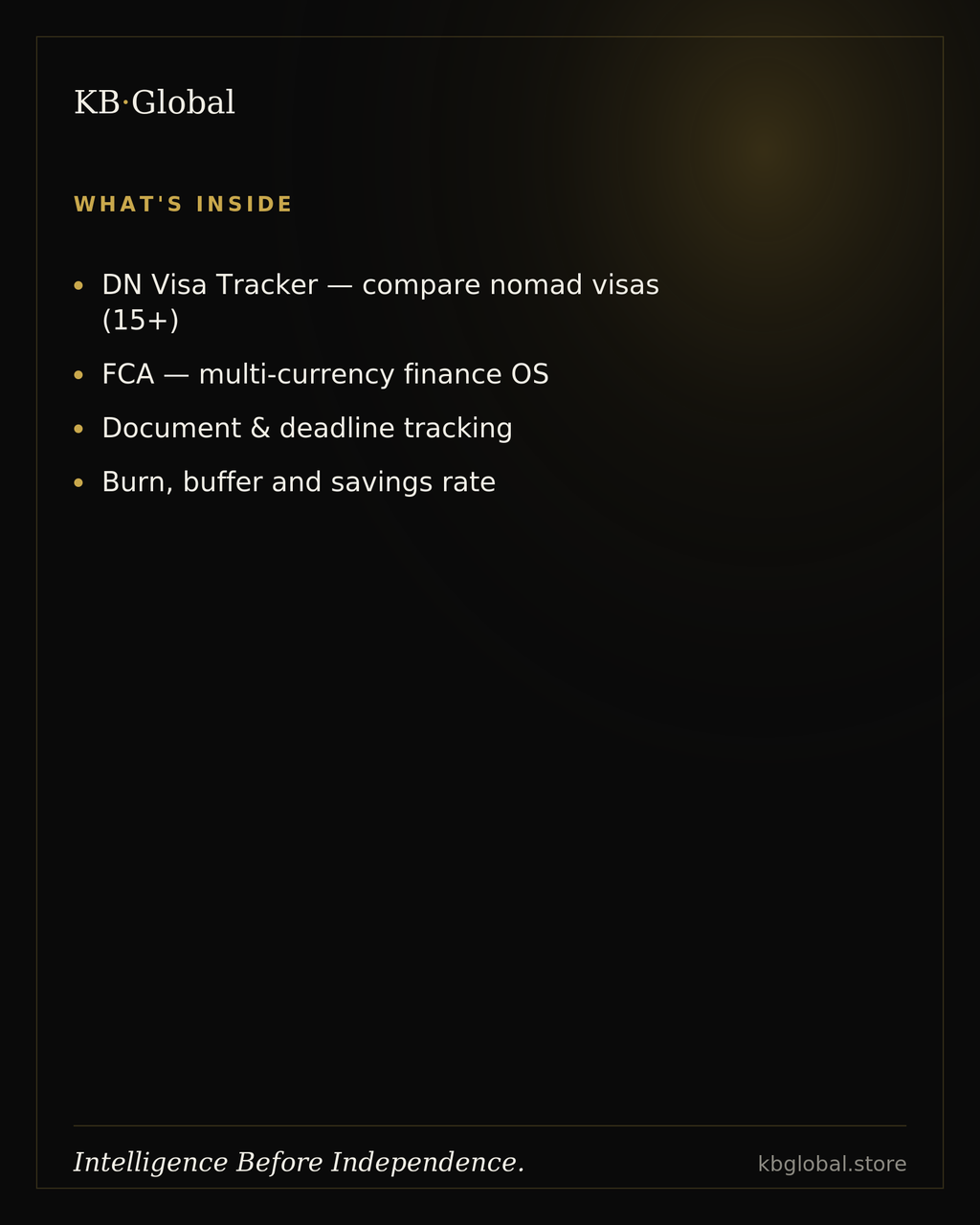 Nomad Move Pack — DN Visa Tracker + FCA Financial Control System
