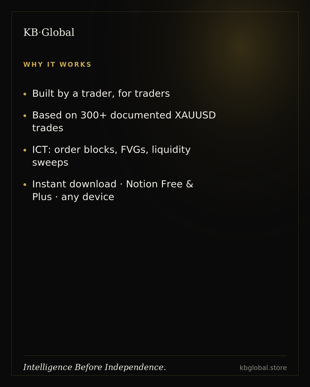 XAUUSD Intelligence System — Notion Trading Journal