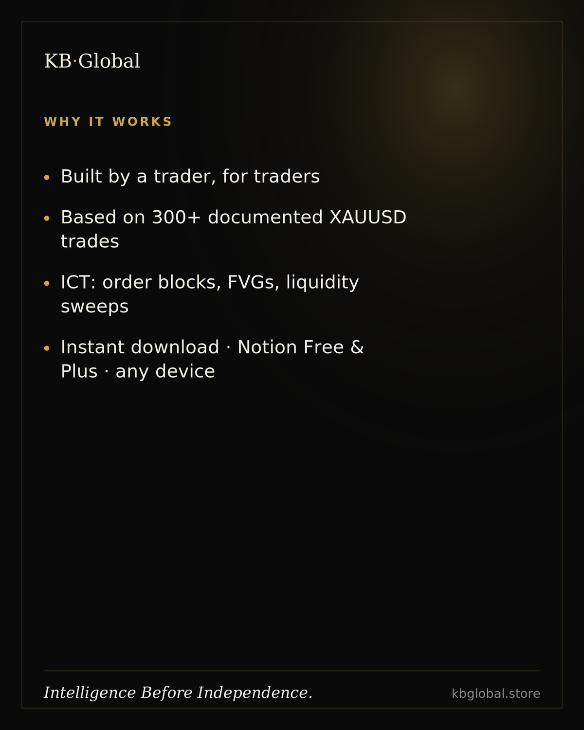 XAUUSD Intelligence System — Notion Trading Journal